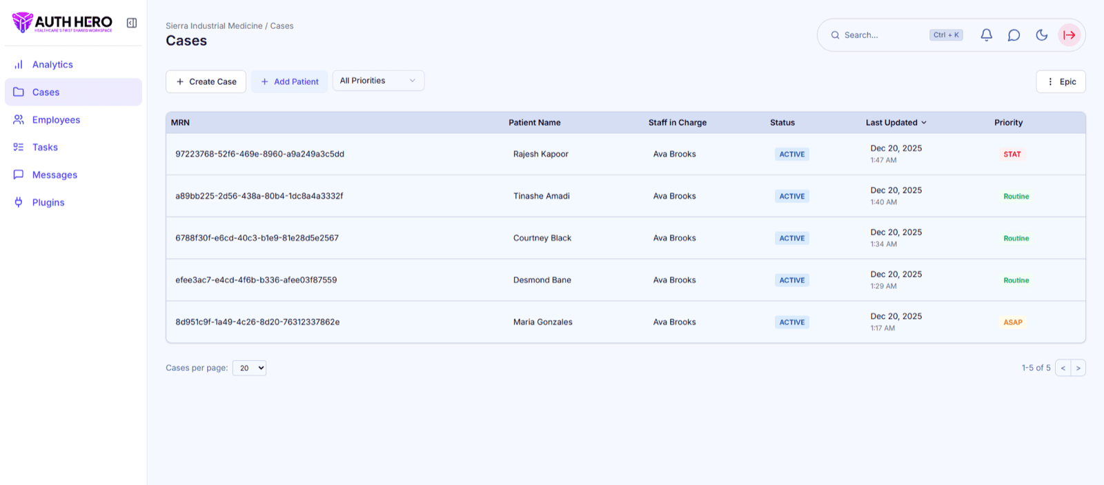 Auth Hero cases table with priorities and statuses