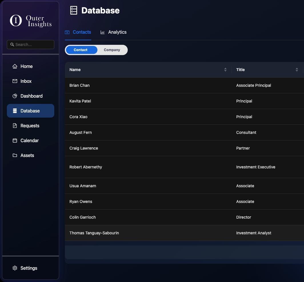 Outer Insights contacts database view